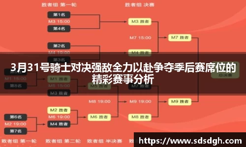 3月31号骑士对决强敌全力以赴争夺季后赛席位的精彩赛事分析